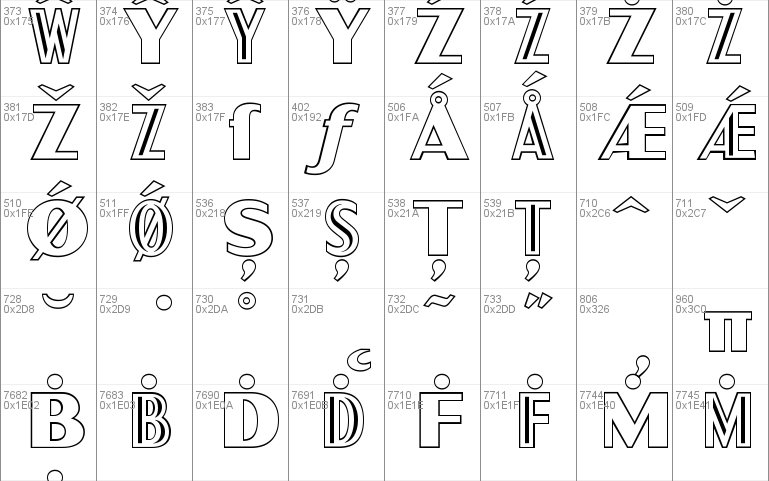 Sgt Peppers Outline