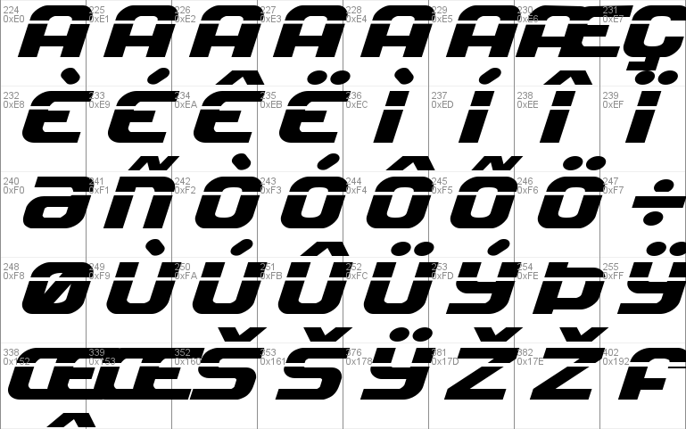 Soldier Laser Expanded Italic