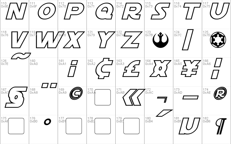 Starkiller Outline