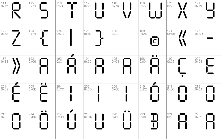 7 segment display font autocad