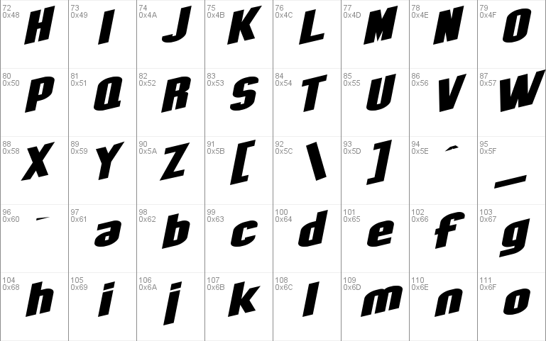 SF Obliquities Extended