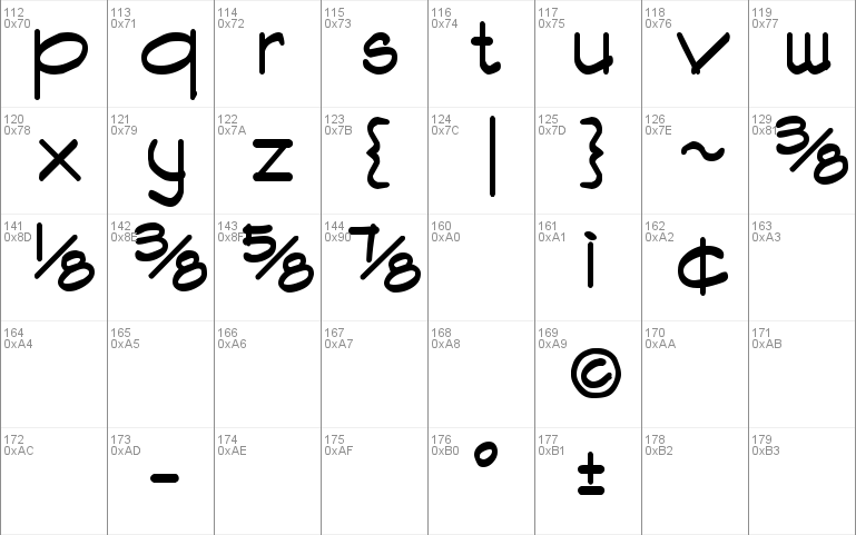 SPHAND Normal Font Windows font - free for Personal