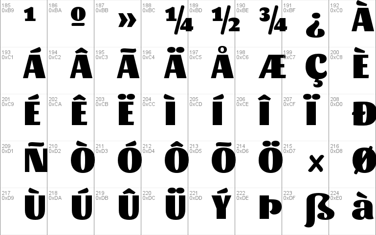 Sansita-BoldItalic Font