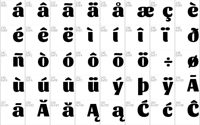 Sansita Bolditalic Font Font Free For Personal