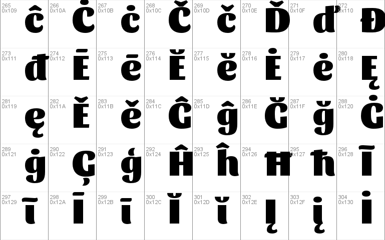 Sansita-BoldItalic Font