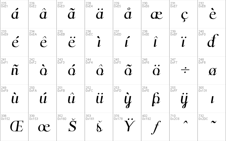 Scrypticali Italic Font
