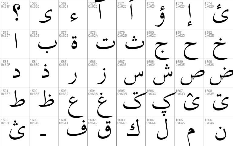 Scheherazade Windows font - free for Personal