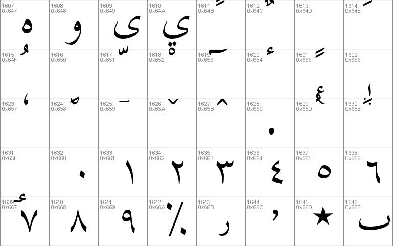 Scheherazade Windows font - free for Personal