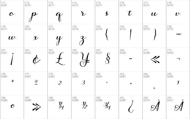 Salsadila Script