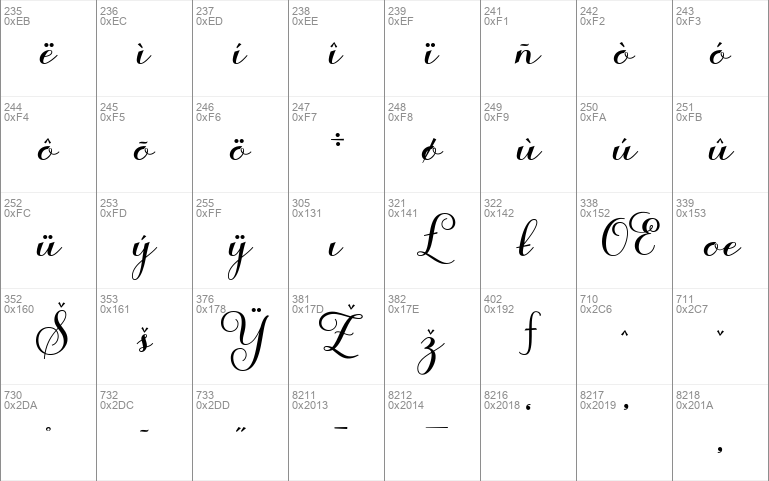 Salsadila Script