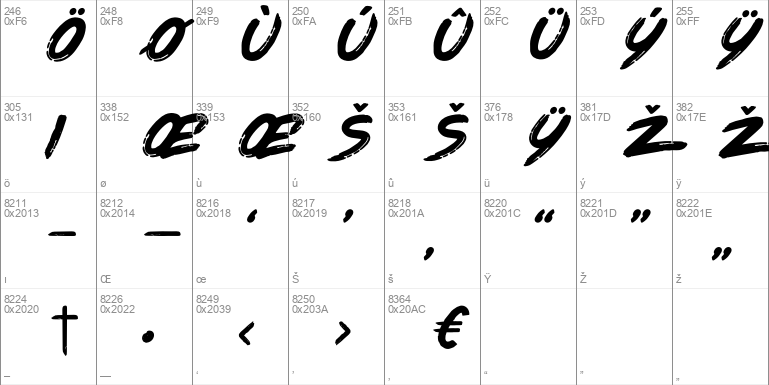 Samurai Shadow Script Typeface