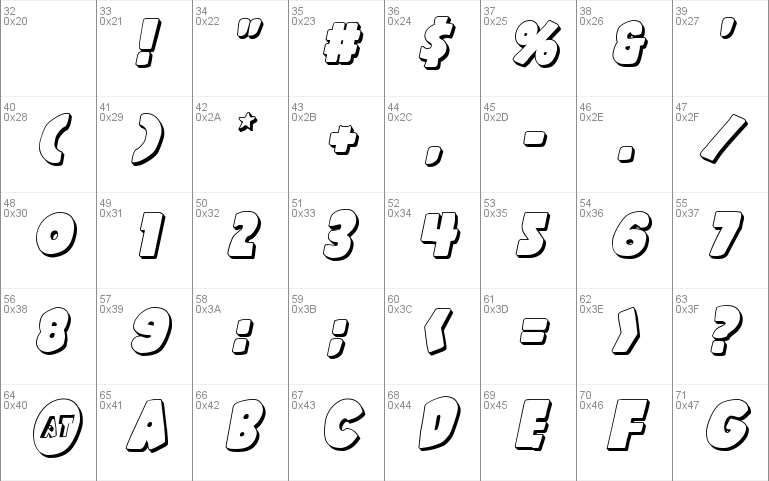 Shablagoo 3D Italic