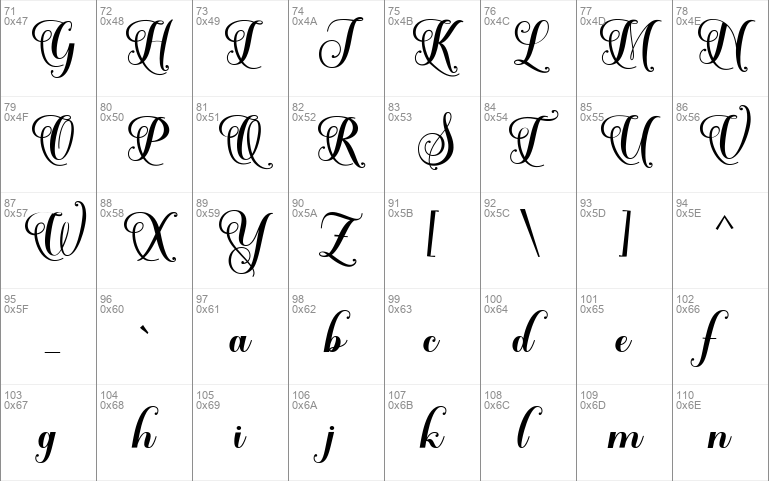 Solidaritas Script