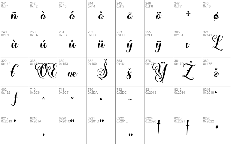 Solidaritas Script