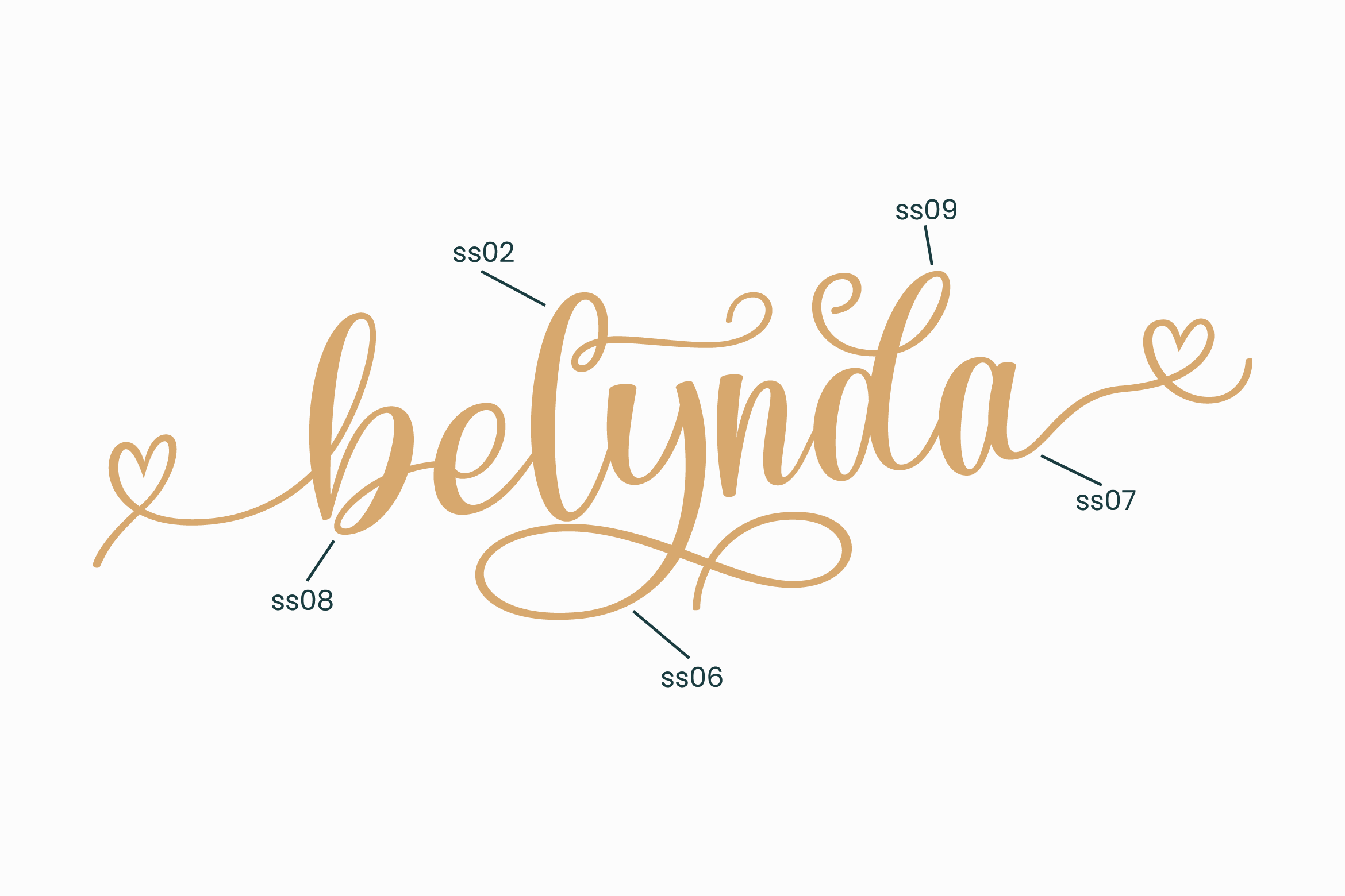 Summer Belynda