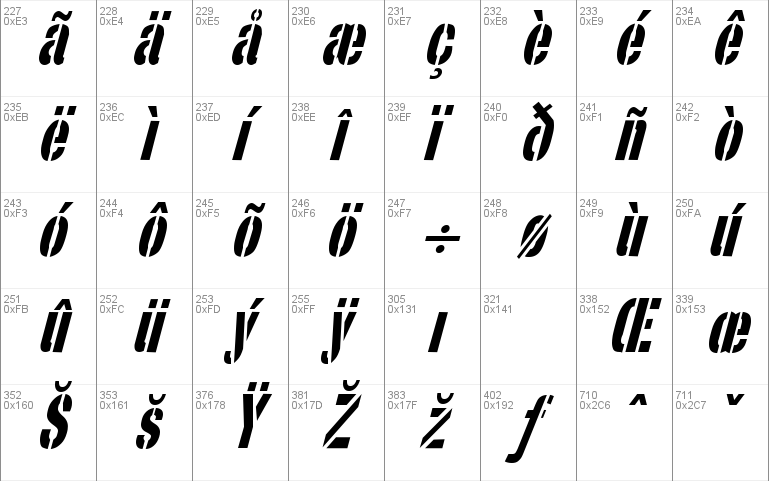 StencilSans Condensed