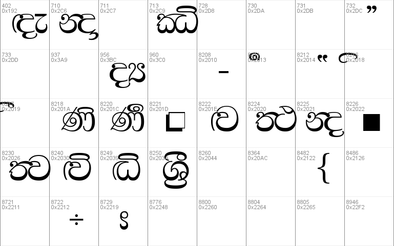 fmbindumathi sinhala font keyboard