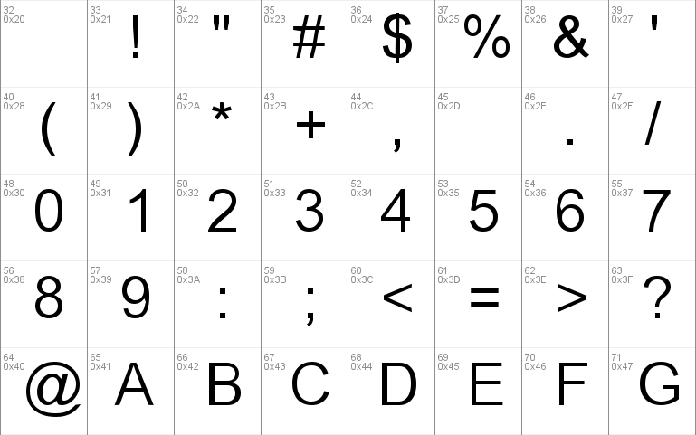 laos fonts