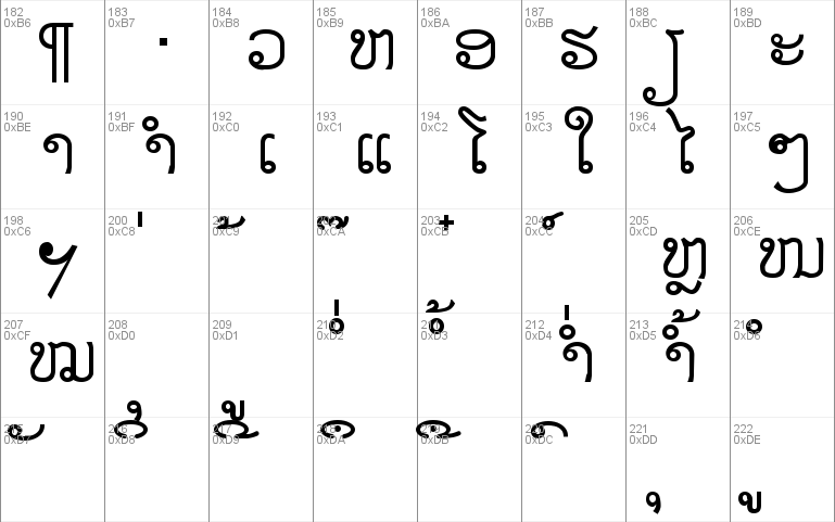 Saysettha Lao Windows font - free for Personal