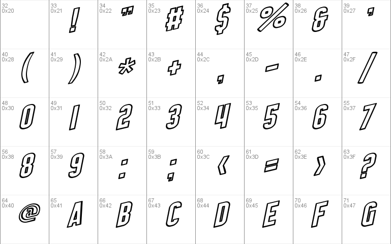 SF Obliquities Outline