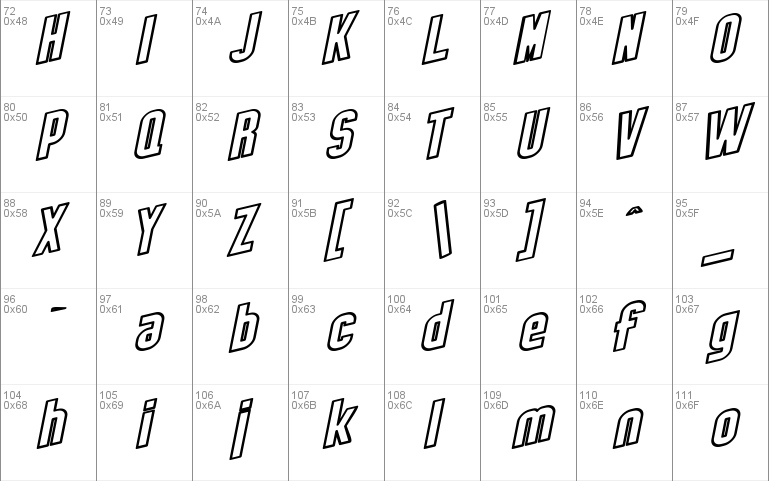 SF Obliquities Outline