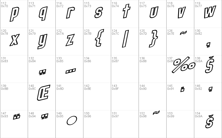 SF Obliquities Outline