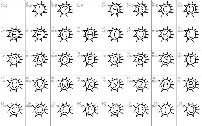 Sassys Sonne