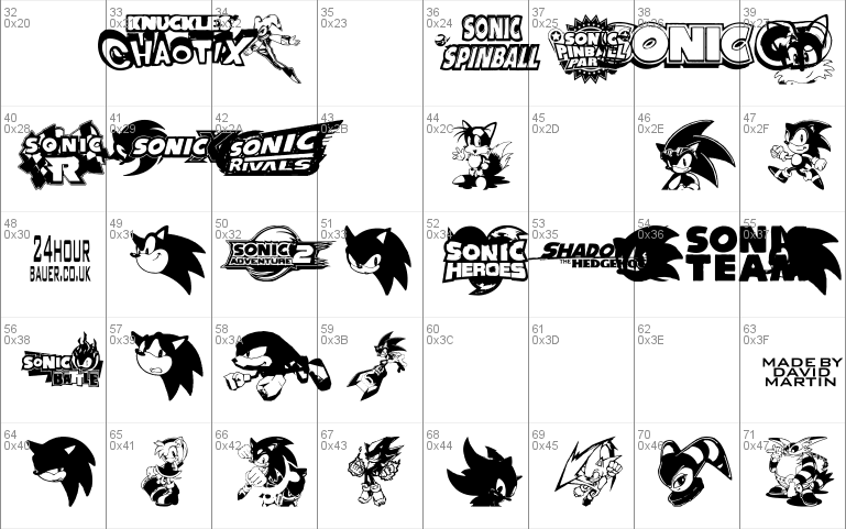 Sonic Mega Font