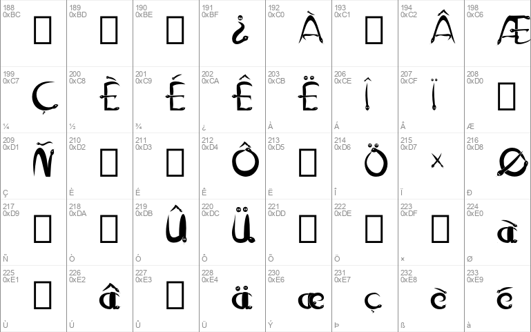 Serpent Windows font - free for Personal