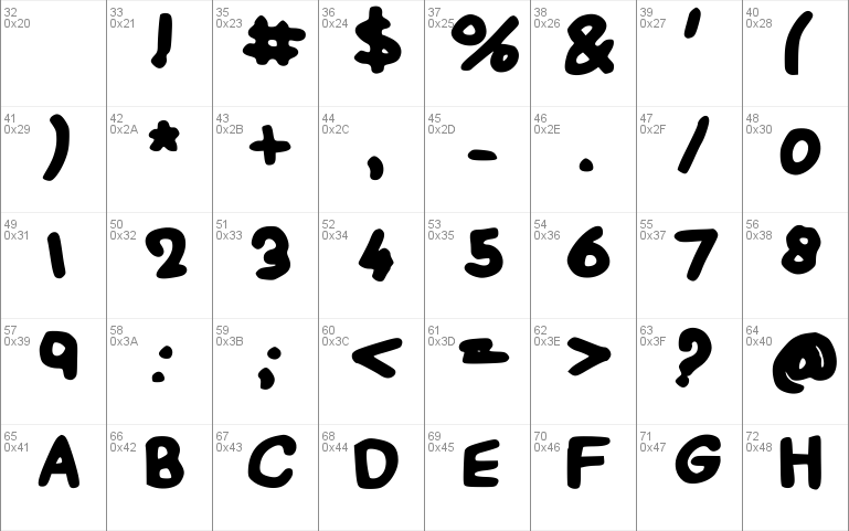 SmallandSircular