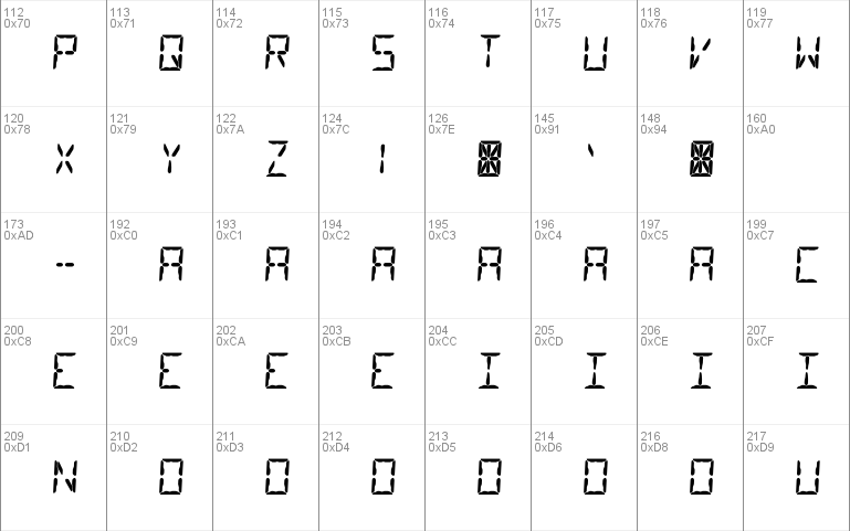 14 segment display font