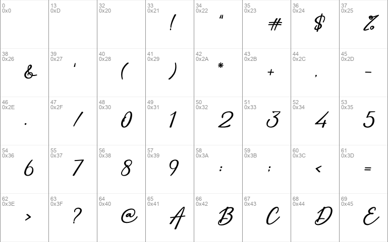 Sallim Signature