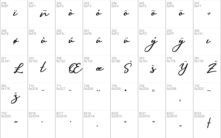 Sallim Signature