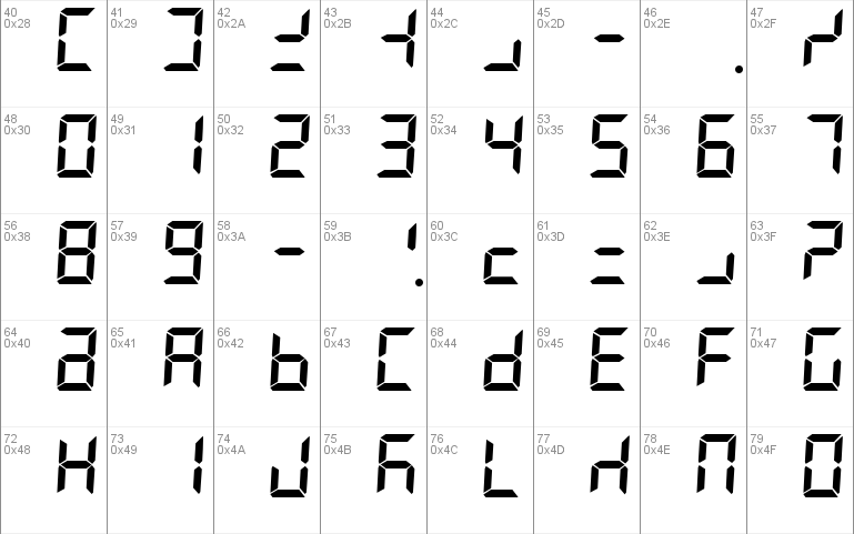 7 segment display font android