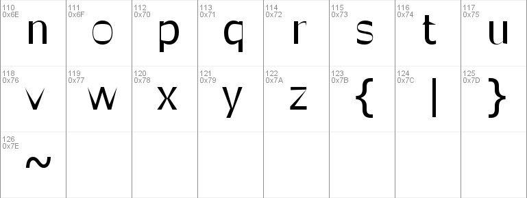 Sans Ngesti Regular Font