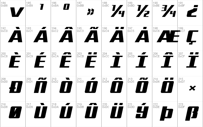 Subadai Baan Expanded Italic