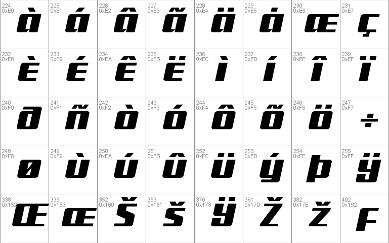 Subadai Baan Expanded Italic