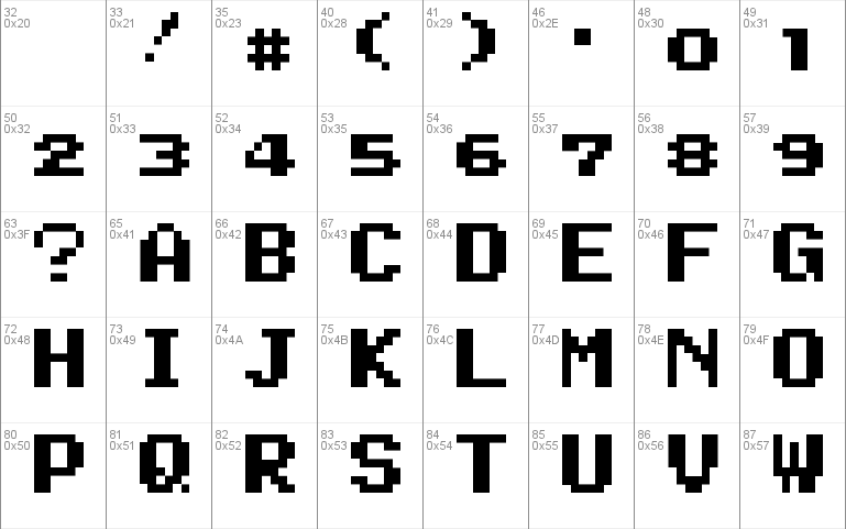 Super Mario World Regular Font