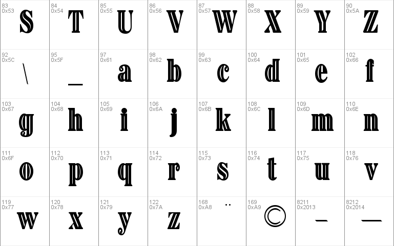 Sphinx Condensed Inline