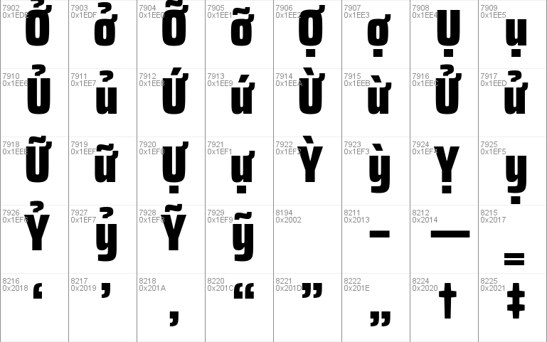 Saira Condensed Thin Font