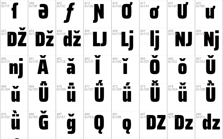 Saira Condensed Thin Font