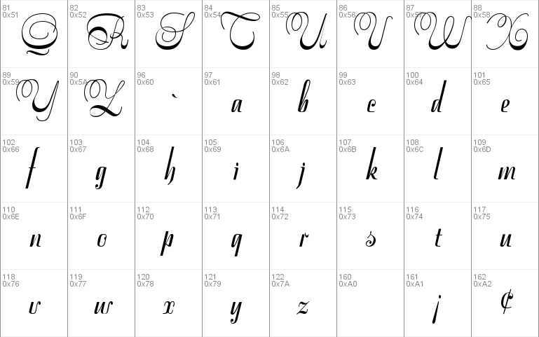 Stradivari script