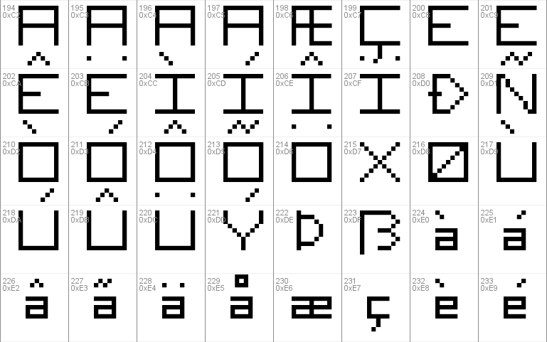 Slim Thirteen Pixel Fonts