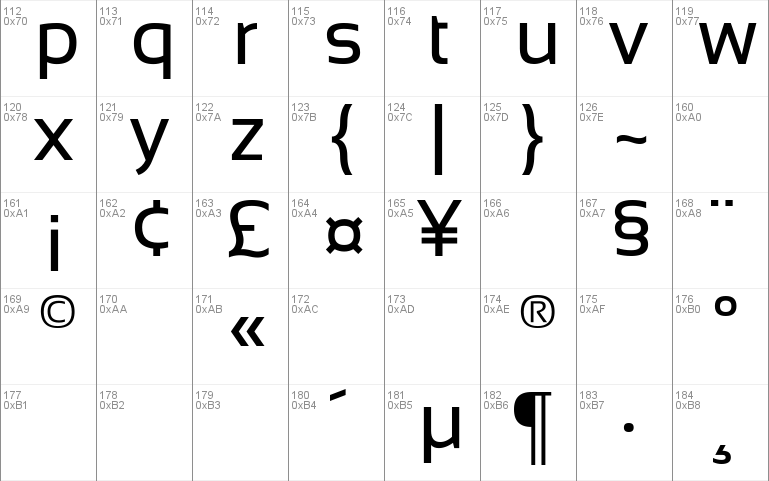 Sansation Font