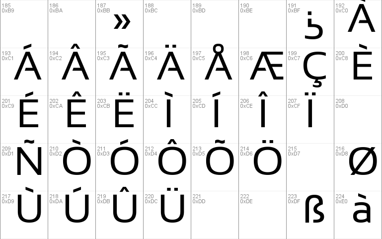 Sansation Font