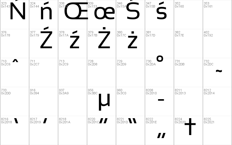 Sansation Font