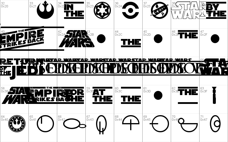 SF Distant Galaxy Symbols