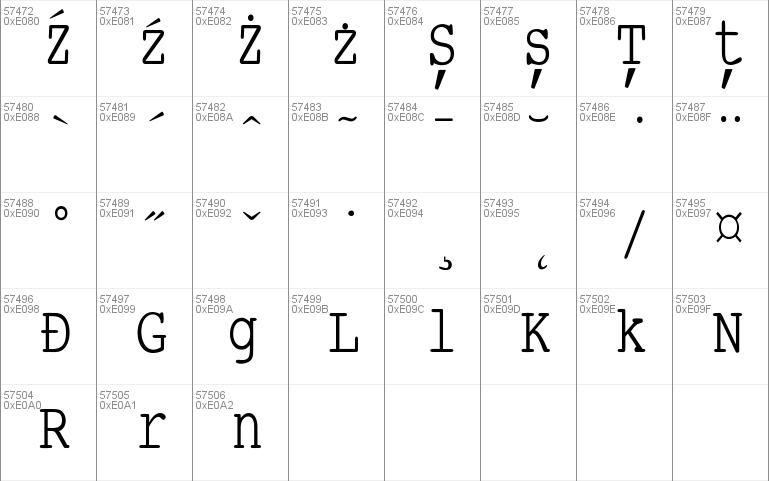 SmallTypeWriting-Medium Font