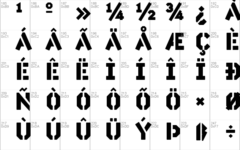 Silex Stencil