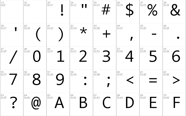 Segoe Mono Boot Font